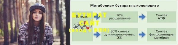 бутират Богородск